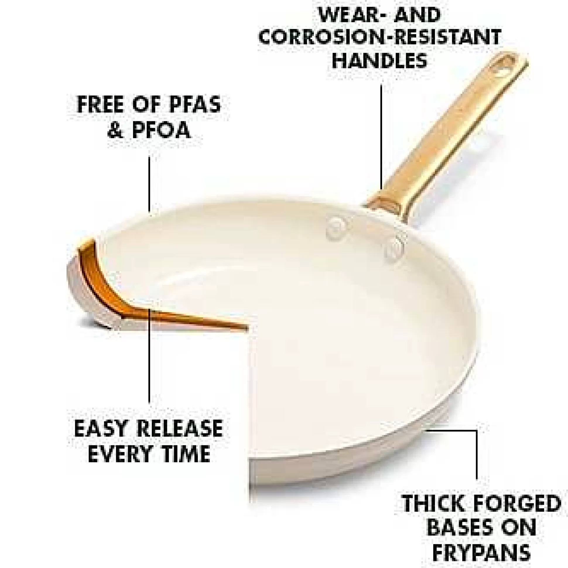 Be Home Cookware<Reserve Cookware 2 Piece Frypan Set, Taupe